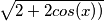\sqrt{2+2cos(x)) \right )} \sqrt{2+2cos(x)) \right )}