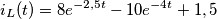i_{L}(t)=8e^{-2,5t}-10e^{-4t}+1,5\,\,\,\, i_{L}(t)=8e^{-2,5t}-10e^{-4t}+1,5\,\,\,\,