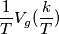 \frac{1}{T}V_{g}(\frac{k}{T})
