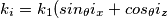 k_i=k_1(sin_\theta i_x +cos_\theta i_z