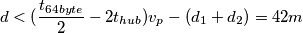 d <(\frac{t_{64byte}}{2}-2t_{hub})v_{p}-(d_{1}+d_{2})=42 m d <(\frac{t_{64byte}}{2}-2t_{hub})v_{p}-(d_{1}+d_{2})=42 m