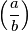 \left(\frac{a}{b}\right)