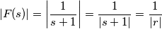 |F(s)|=\left|\frac{1}{s+1}\right|=\frac{1}{|s+1|}=\frac{1}{|r|}