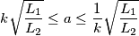 k \sqrt {\frac{L_1}{L_2} }\le a \le  \frac{1}{k} \sqrt {\frac{L_1}{L_2} }