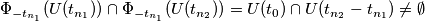 \begin{align}
\Phi_{-t_{n_1}}(U(t_{n_1}))\cap\Phi_{-t_{n_1}}(U(t_{n_2}))
&= U(t_0)\cap U(t_{n_2}-t_{n_1})\neq\emptyset
\end{align} \begin{align}
\Phi_{-t_{n_1}}(U(t_{n_1}))\cap\Phi_{-t_{n_1}}(U(t_{n_2}))
&= U(t_0)\cap U(t_{n_2}-t_{n_1})\neq\emptyset
\end{align}
