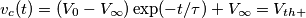 v_c(t)=(V_0-V_\infty)\exp(-t/\tau)+V_\infty=V_{th+}