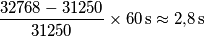 \frac{32768-31250}{31250}\times 60\,\text{s} \approx 2{,}8\,\text{s}