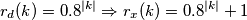 r_d(k)=0.8^{|k|} \Rightarrow r_x(k)=0.8^{|k|}+1