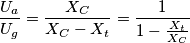 \frac{{{U_a}}}{{{U_g}}} = \frac{{{X_C}}}{{{X_C} - {X_t}}} = \frac{1}{{1 - \frac{{{X_t}}}{{{X_C}}}}}