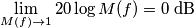 \lim_{M(f) \to 1} 20 \log M(f)=0 \; \text{dB}