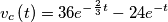 v_{c}\left ( t \right )=36e^{-\frac{2}{3}t}-24e^{-t}