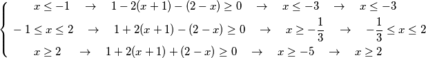 \left\{ \begin{align}
  & \quad \quad x\le -1\quad \to \quad 1-2(x+1)-(2-x)\ge 0\quad \to \quad x\le -3\quad \to \quad x\le -3 \\ 
 & -1\le x\le 2\quad \to \quad 1+2(x+1)-(2-x)\ge 0\quad \to \quad x\ge -\frac{1}{3}\quad \to \quad -\frac{1}{3}\le x\le 2 \\ 
 & \quad \quad x\ge 2\quad \ \to \quad 1+2(x+1)+(2-x)\ge 0\quad \to \quad x\ge -5\quad \to \quad x\ge 2 \\ 
\end{align} \right.