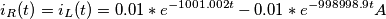 i_R(t)=i_L(t)=0.01*e^{-1001.002t}-0.01*e^{-998998.9t} A