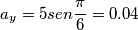 a_y=5sen \frac {\pi}{6}=0.04 a_y=5sen \frac {\pi}{6}=0.04