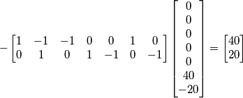- \left[\begin{matrix} 1 & -1 & -1 & 0 & 0 & 1 & 0 \\ 0 & 1 & 0 & 1 & -1 & 0 & -1\end{matrix}\right]\left[\begin{matrix} 0 \\ 0 \\0 \\0 \\0 \\40 \\-20 \end{matrix}\right] = \left[\begin{matrix} 40 \\20 \end{matrix}\right]