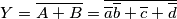 Y=\overline{A+B}=\overline{\overline{a} \overline{b}+\overline{c}+\overline{d}} Y=\overline{A+B}=\overline{\overline{a} \overline{b}+\overline{c}+\overline{d}}