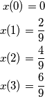 \begin{align}
x(0) = 0   \\
x(1) = \frac{2}{9} \\
x(2) = \frac{4}{9} \\
x(3) = \frac{6}{9} \\
\end{align}