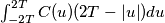 $ \int_{-2T}^{2T}C(u)(2T-|u|)du\ $ $ \int_{-2T}^{2T}C(u)(2T-|u|)du\ $