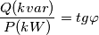 \frac{Q (kvar)}{P (kW)}= tg\varphi