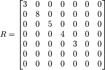 R=\left[\begin{matrix} 3 & 0 & 0 & 0 & 0 & 0 & 0 \\ 0 & 8 & 0 & 0 & 0 & 0 & 0 \\ 0 & 0 & 5 & 0 & 0 & 0 & 0 \\ 0 & 0 & 0 & 4 & 0 & 0 & 0 \\ 0 & 0 & 0 & 0 & 3 & 0 & 0 \\ 0 & 0 & 0 & 0 & 0 & 0 & 0 \\ 0 & 0 & 0 & 0 & 0 & 0 & 0\end{matrix}\right]