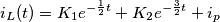 i_{L}(t)= K_{1}e^{-\frac{1}{2}t}+K_{2} e^{-\frac{3}{2}t}+i_{p} i_{L}(t)= K_{1}e^{-\frac{1}{2}t}+K_{2} e^{-\frac{3}{2}t}+i_{p}