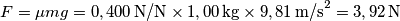 F=\mu mg=0,400 \, \textup{N/N} \times 1,00 \, \textup{kg} \times 9,81 \, \textup{m/s}^2 = 3,92 \, \textup{N}