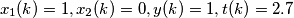 x_1(k)=1,x_2(k)=0,y(k)=1,t(k)=2.7 x_1(k)=1,x_2(k)=0,y(k)=1,t(k)=2.7
