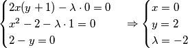 \begin{cases}
2x(y+1)-\lambda\cdot 0=0 \\
x^2-2-\lambda\cdot1=0\\
2-y=0
\end{cases}\Rightarrow
\begin{cases}
x=0 \\
y=2\\
\lambda=-2
\end{cases}
