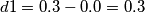 d1 = 0.3 - 0.0 = 0.3 d1 = 0.3 - 0.0 = 0.3