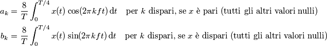 \begin{align}
	a_k &= \frac{8}{T}\int_0^{T/4}x(t)\cos(2\pi k ft)\,\text{d} t\quad \text{per $k$ dispari, se $x$ &egrave; pari (tutti gli altri valori nulli)} \\
	b_k &= \frac{8}{T}\int_0^{T/4}x(t)\sin(2\pi k ft)\,\text{d} t\quad \text{per $k$ dispari, se $x$ &egrave; dispari (tutti gli altri valori nulli)}
\end{align}