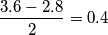\frac{3.6 - 2.8}{2} = 0.4