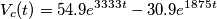 V_{c}(t)=54.9e^{\-3333t}-30.9e^{\-1875t}