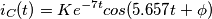 i_{C}(t)=K e^{-7t} cos(5.657t + \phi )