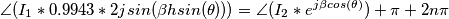 \angle(I_1 * 0.9943 *2jsin(\beta h sin(\theta)))=\angle( I_2*e^{j\beta cos(\theta)})+\pi+2n\pi