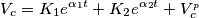 \[V_{c}=K_{1}e^{\alpha_{1} t}+K_{2}e^{\alpha_{2} t}+V_{c}^_{p}\]