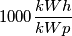 1000 \frac {kWh}{kWp}