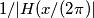 1/|H(x/(2 \pi)|