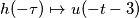 h(-\tau) \mapsto u(-t - 3) h(-\tau) \mapsto u(-t - 3)