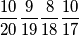 \frac{10}{20}\frac{9}{19}\frac{8}{18}\frac{10}{17} \frac{10}{20}\frac{9}{19}\frac{8}{18}\frac{10}{17}