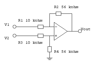Ampli Sensitivity1.gif