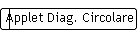 Applet Diag. Circolare