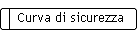 Curva di sicurezza