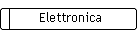 Elettronica