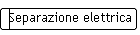 Separazione elettrica